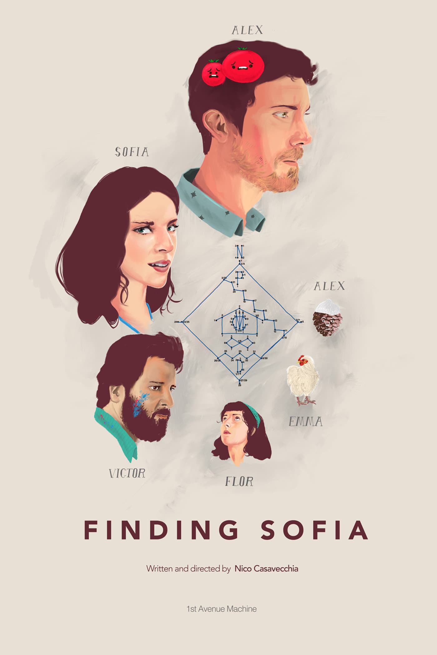 постер Finding Sofia